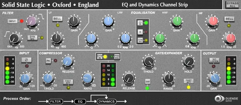 SSL Duende Native Essentials Bundle