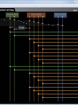 TASCAM US-20x20 Interface audio / Mixeur Numérique USB 20-canaux