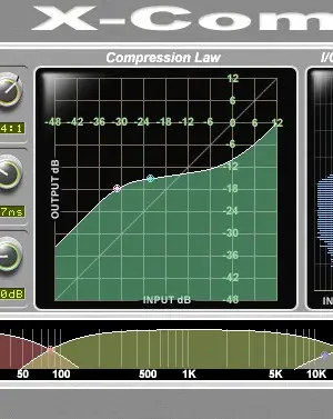 SSL Duende Native Studio Bundle