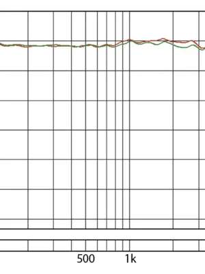 EVE SC204 Enceinte de Monitoring Active 2 Voies