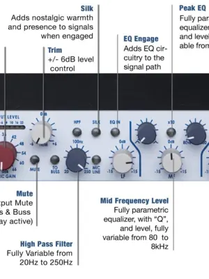 RUPERT NEVE Portico 5032-H Préampli Micro/EQ 3 Bandes