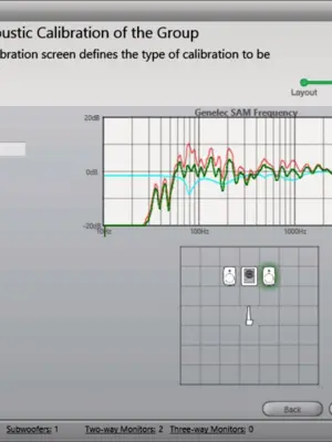GENELEC GLM™ 2.0 Kit de Gestion et Calibrage pour Série SAM™