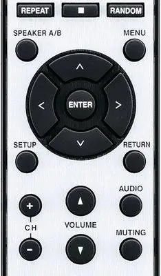 ONKYO TX-8250 Ampli-Tuner Réseau Stéréo 2 x 135 Watts sous 6 Ohms