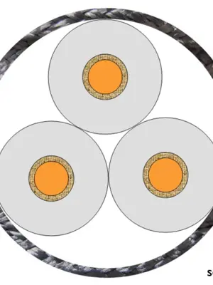 VOVOX® Sonorus Direct S Câble Symétrique XLR ou Jack non Blindés