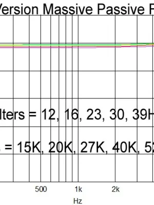 MANLEY Egaliseur Massive Passive Version Mastering
