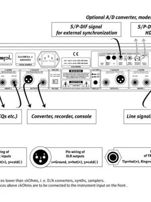 SPL GOLDMIKE MK2 Préampli Micro à Tubes