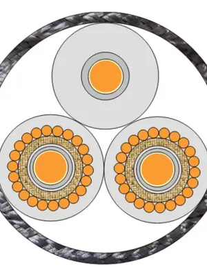 VOVOX® Link Protect S Câble Symétrique XLR ou Jack Blindé