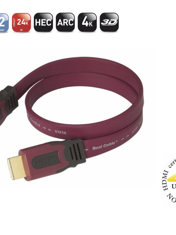 Produit REAL CABLE HD-E-FLAT Câble HDMI Extra Plat Double Blindage Fiche ABS Mâle/Mâle Image