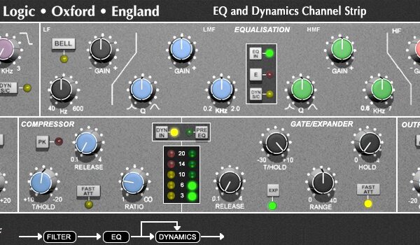 Produit SSL Duende Native Essentials Bundle Image